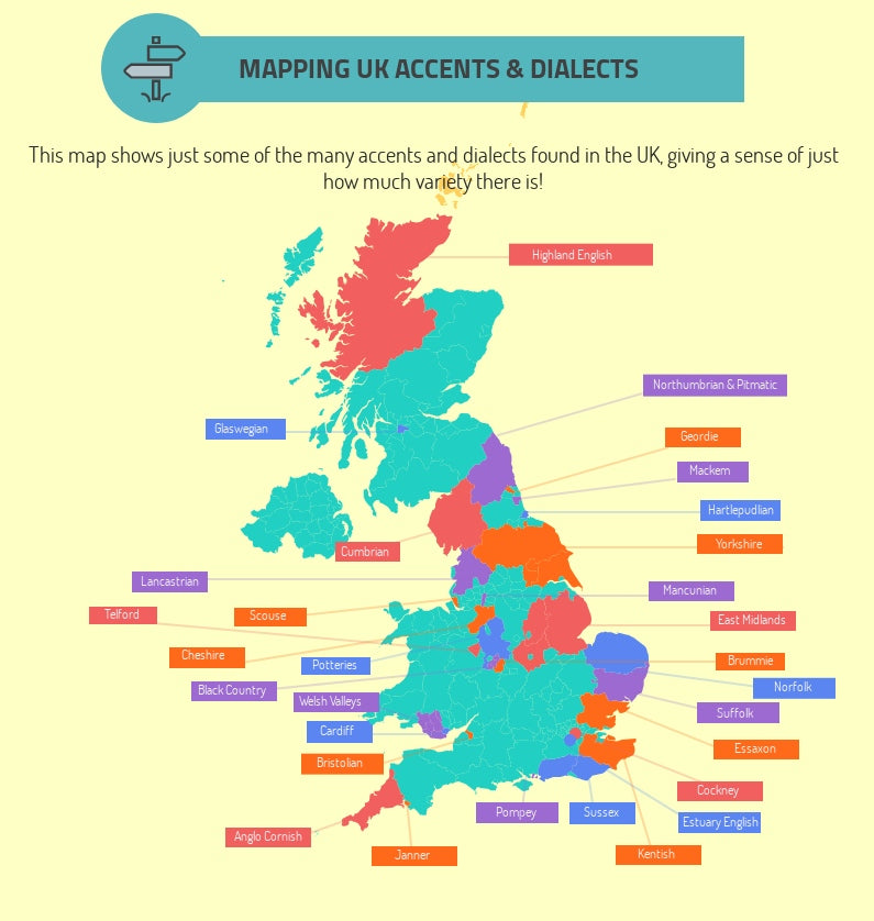 British Isles Accent Map